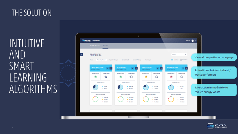 Kontrol software and data analytics