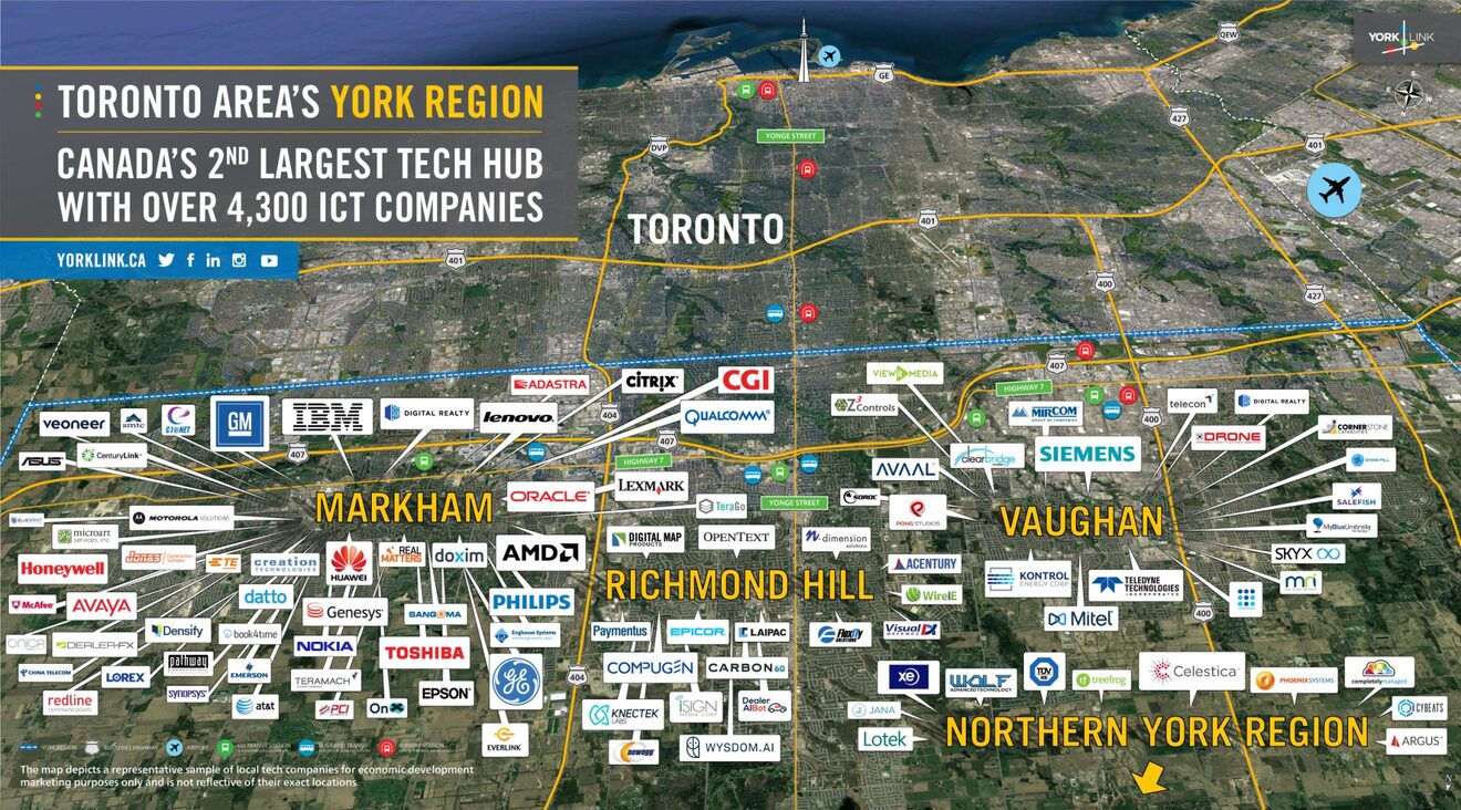 Tech Map