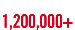 1,200,000+ Impressions