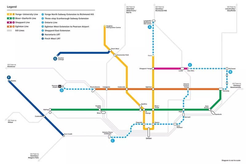 Subway Map
