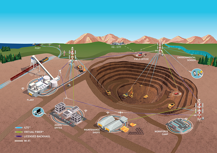 Illustration of large hole in the ground, Redline installing industrial wireless data infrastructure.