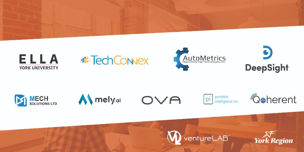 Innovation Fund Recipients