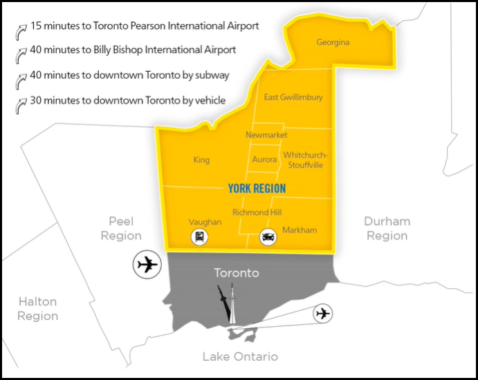 York Region distance map