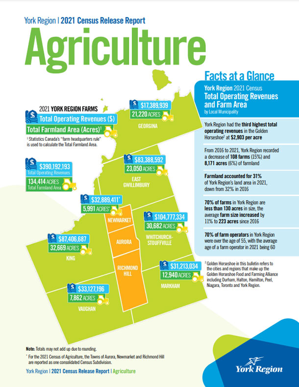 Agriculture Cover