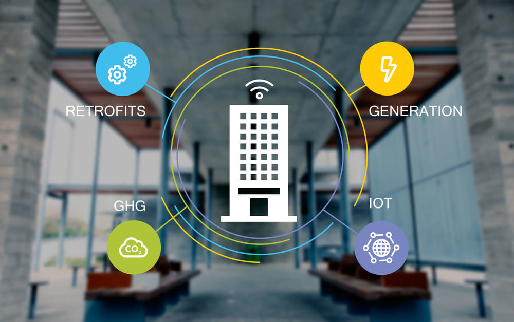 animation of a building with four emission monitoring icons