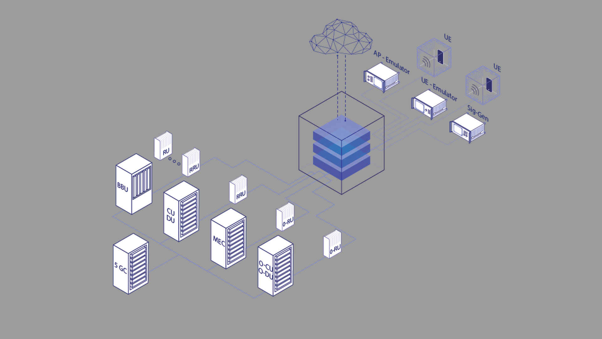 Acentury Wireless Technology