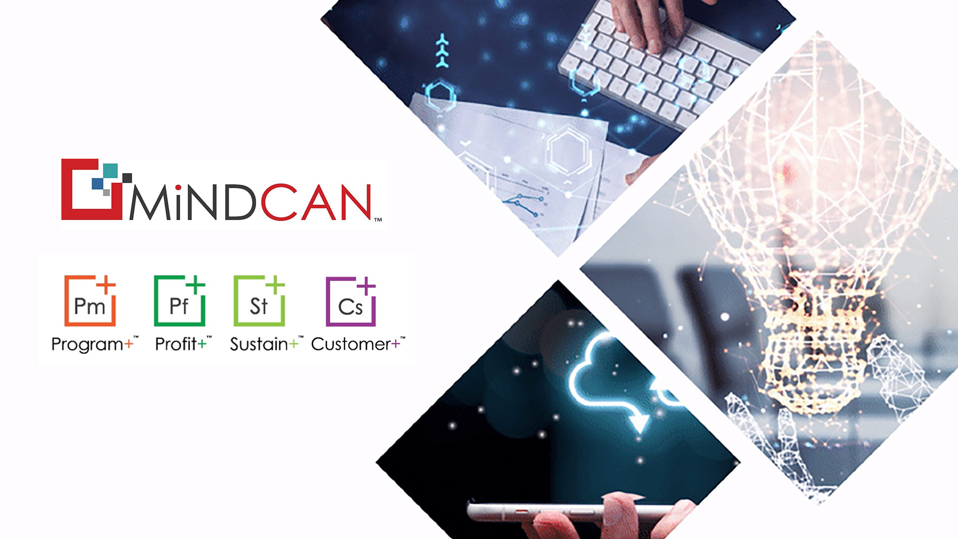 MiNDCAN banner